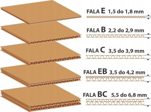 TACKA TEKTUROWA na CIASTKA PĄCZKI 160x160x60 BIAŁE 25szt E